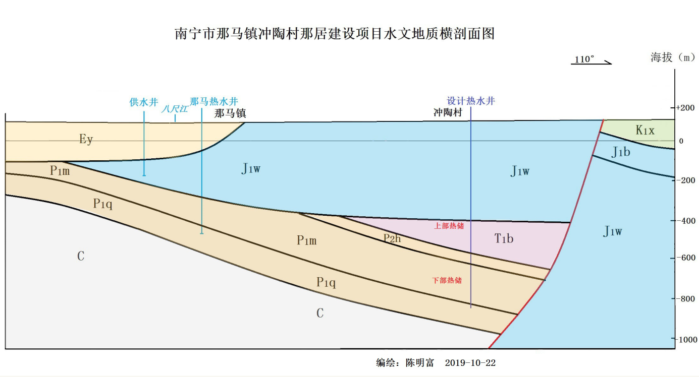 微信截图_20191022114709.png