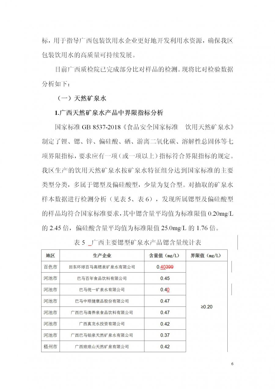 广西饮用水质量比对报告20210308g_06.jpg