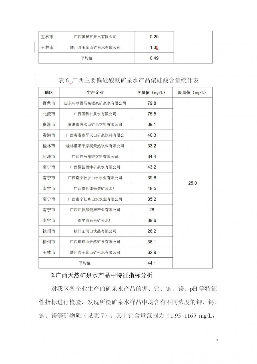 广西饮用水质量比对报告20210308g_07.jpg