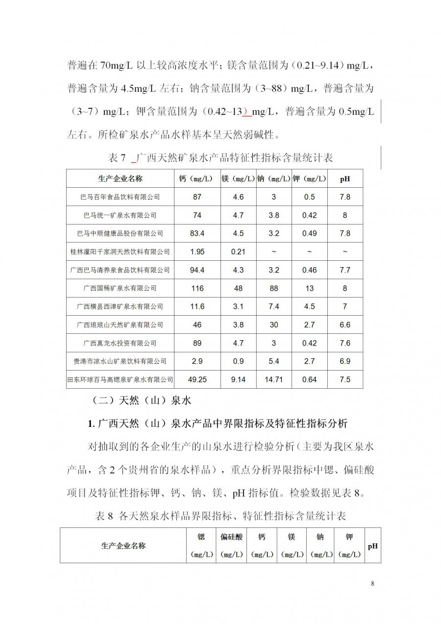 广西饮用水质量比对报告20210308g_08.jpg