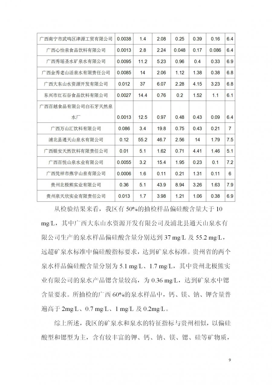 广西饮用水质量比对报告20210308g_09.jpg