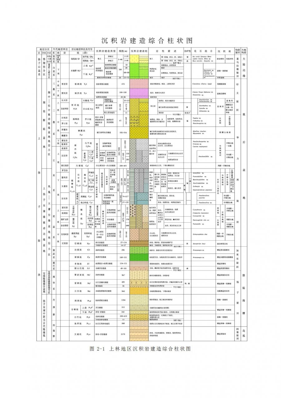 上林县塘红乡石门村地热地质条件分析及热水井钻探可行性论证报告_09.jpg