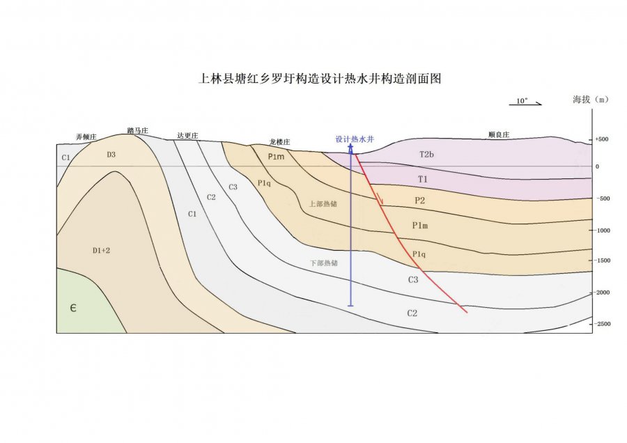 上林县塘红乡石门村地热地质条件分析及热水井钻探可行性论证报告_41.jpg