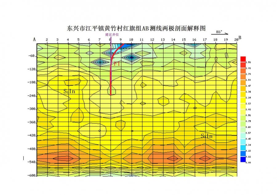 广西建业自然资源勘查研究所2020-2021供水井地热勘查工作进展总结(1)_页面_05.jpg