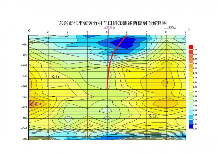 广西建业自然资源勘查研究所2020-2021供水井地热勘查工作进展总结(1)_页面_07.jpg