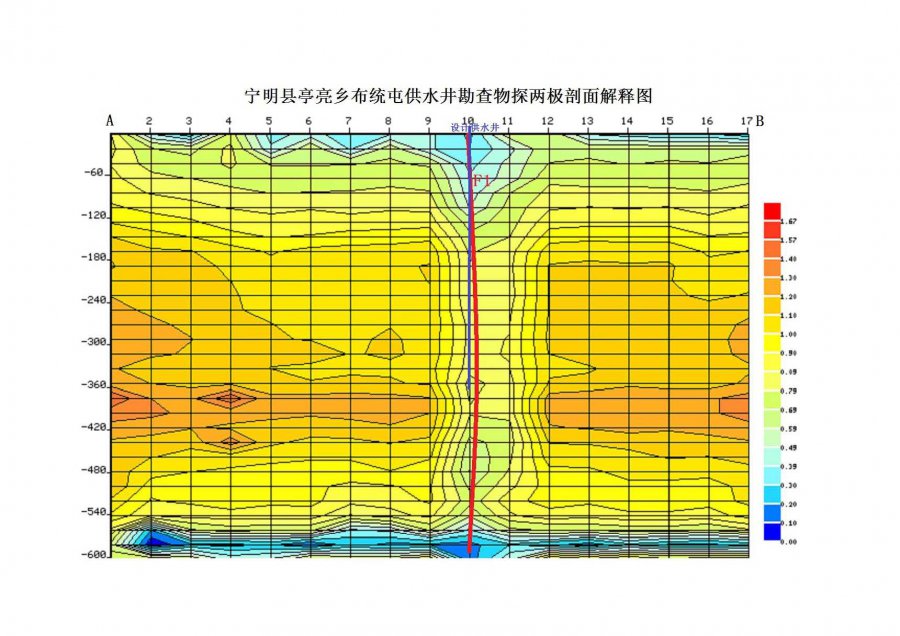 广西建业自然资源勘查研究所2020-2021供水井地热勘查工作进展总结(1)_页面_20.jpg