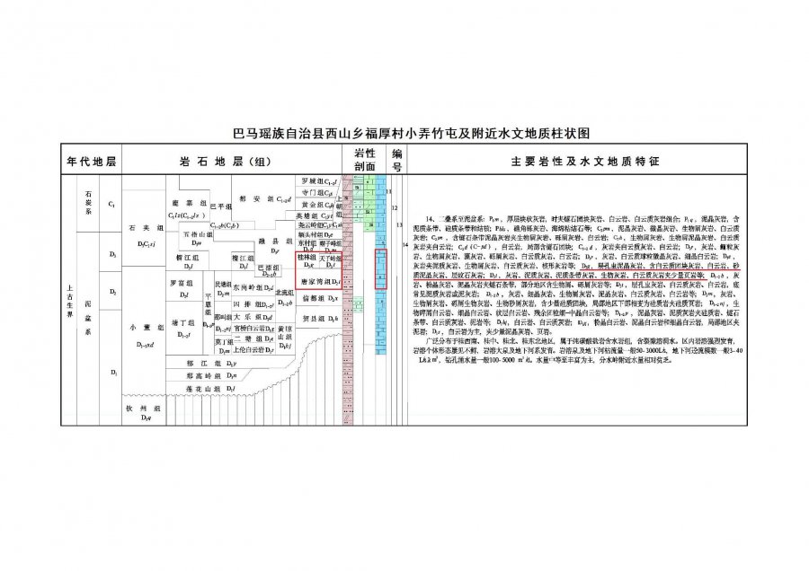 广西建业自然资源勘查研究所2020-2021供水井地热勘查工作进展总结(1)_页面_25.jpg