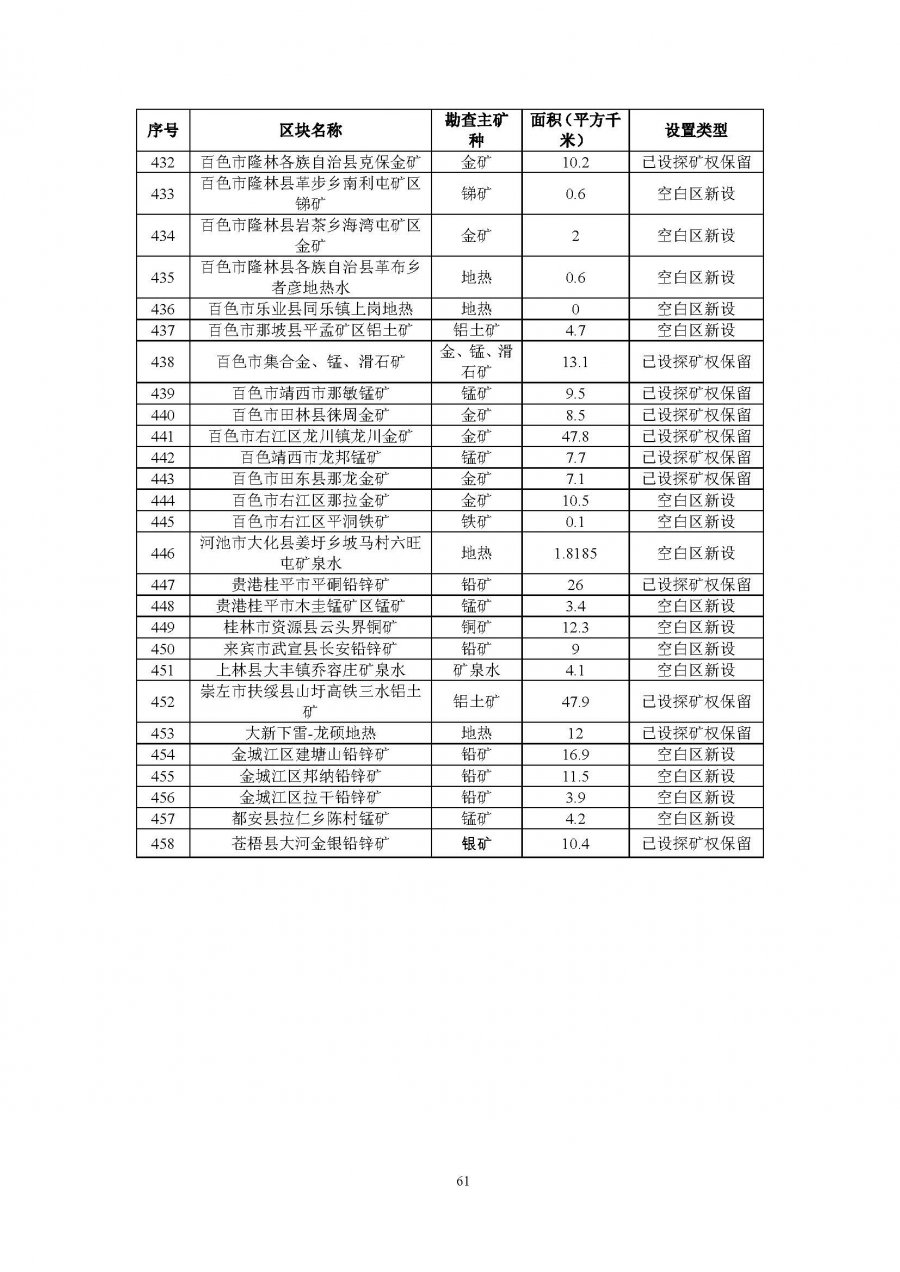 P020221013593514464223_页面_65.jpg